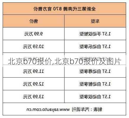 北京b70报价,北京b70报价及图片