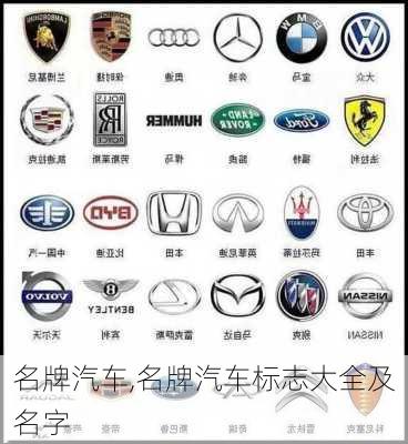 名牌汽车,名牌汽车标志大全及名字