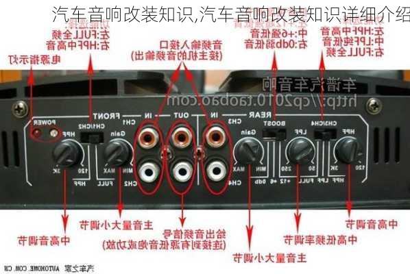 汽车音响改装知识,汽车音响改装知识详细介绍