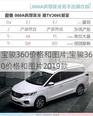 宝骏360价格和图片,宝骏360价格和图片2019款