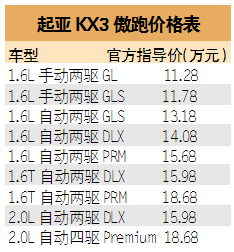 起亚kx3,起亚kx3参数配置表