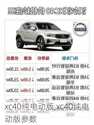 xc40纯电动版,xc40纯电动版参数