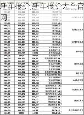 新车报价,新车报价大全官网