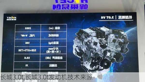 长城3.0t,长城3.0t发动机技术来源