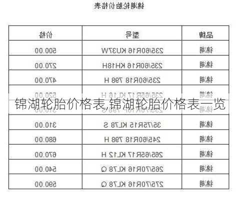 锦湖轮胎价格表,锦湖轮胎价格表一览