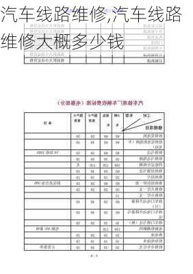 汽车线路维修,汽车线路维修大概多少钱