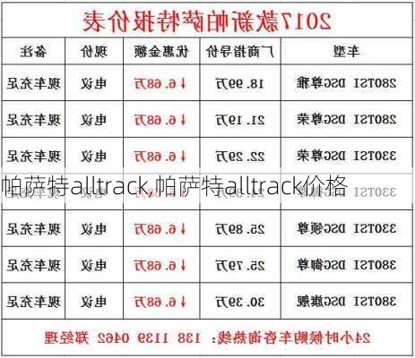 帕萨特alltrack,帕萨特alltrack价格