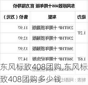 东风标致408团购,东风标致408团购多少钱