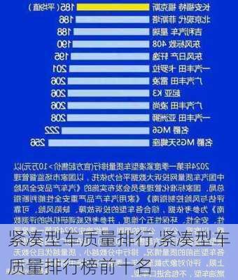 紧凑型车质量排行,紧凑型车质量排行榜前十名