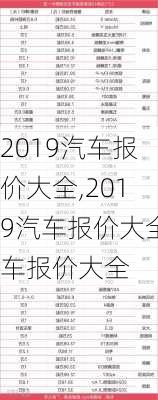 2019汽车报价大全,2019汽车报价大全车报价大全