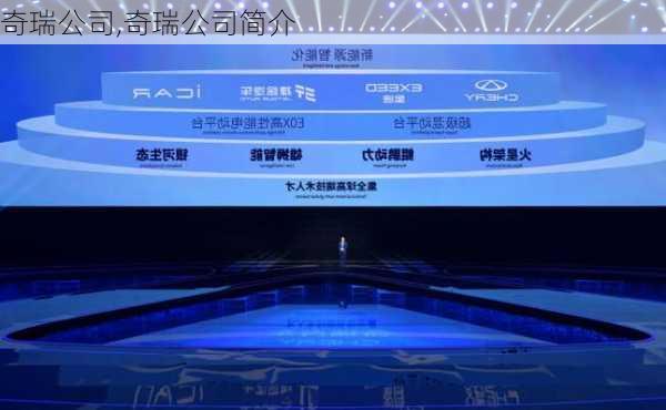 奇瑞公司,奇瑞公司简介