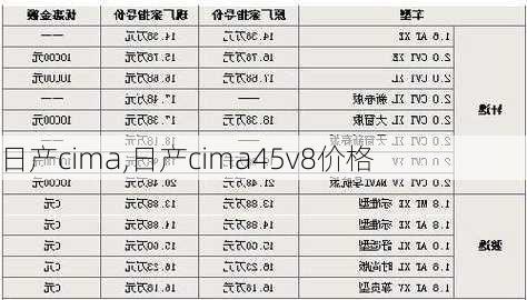 日产cima,日产cima45v8价格