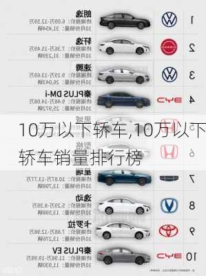 10万以下轿车,10万以下轿车销量排行榜