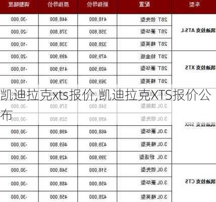 凯迪拉克xts报价,凯迪拉克XTS报价公布