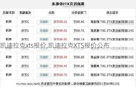 凯迪拉克xts报价,凯迪拉克XTS报价公布