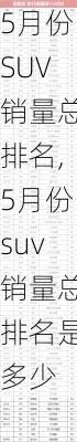 5月份SUV销量总排名,5月份suv销量总排名是多少