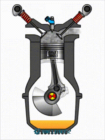 发动机原理,发动机原理动态图