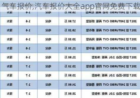 气车报价,汽车报价大全app官网免费下载