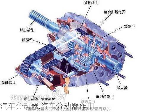 汽车分动器,汽车分动器作用