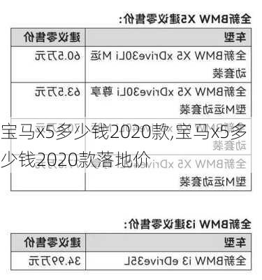 宝马x5多少钱2020款,宝马x5多少钱2020款落地价