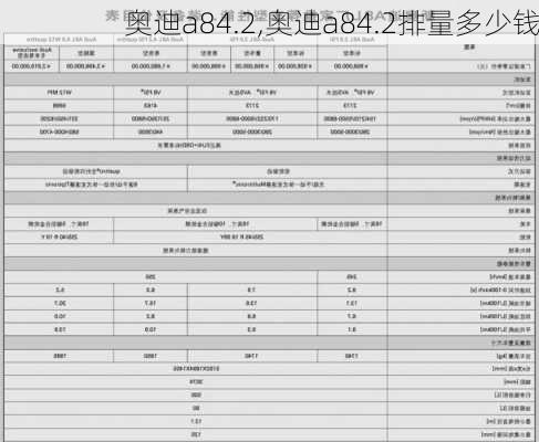 奥迪a84.2,奥迪a84.2排量多少钱