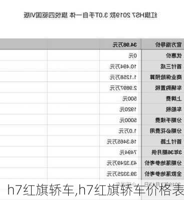 h7红旗轿车,h7红旗轿车价格表