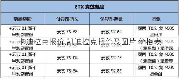 卡迪拉克报价,凯迪拉克报价及图片 价格表