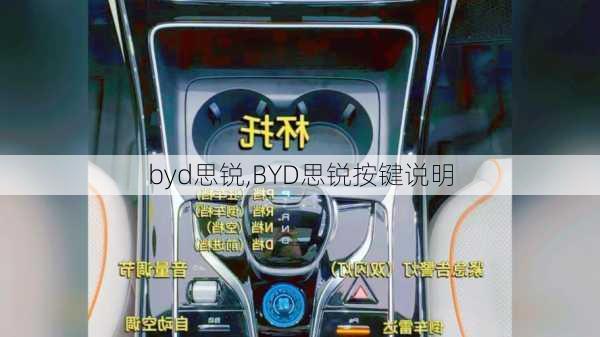 byd思锐,BYD思锐按键说明