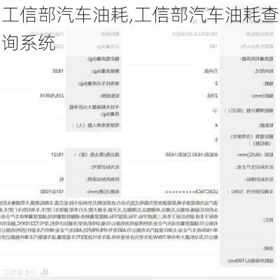 工信部汽车油耗,工信部汽车油耗查询系统