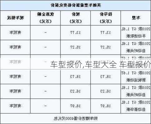 车型报价,车型大全 车型报价