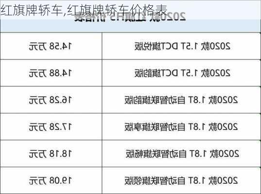 红旗牌轿车,红旗牌轿车价格表