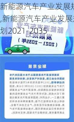 新能源汽车产业发展规划,新能源汽车产业发展规划2021-2035