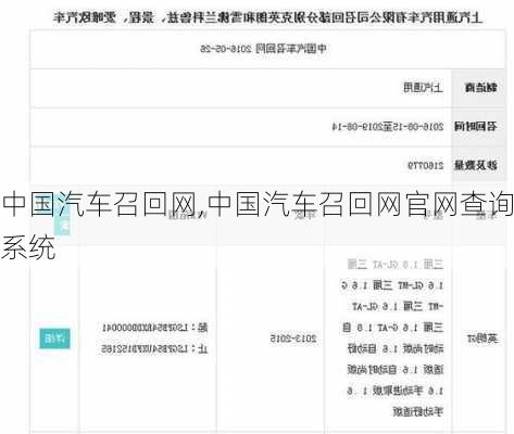 中国汽车召回网,中国汽车召回网官网查询系统